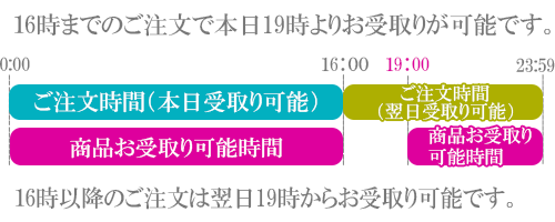 15時までのご注文で当日17：00まで受取り可能