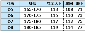 メンズ礼服　O体サイズ表