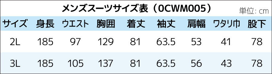 メンズスーツレンタル セミピーク2ツ釦1ツ掛 サイズ表
