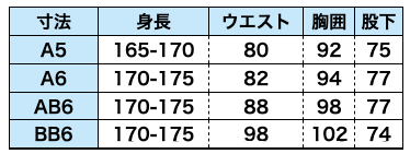 立川ロッカー受取紳士礼服サイズ表