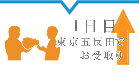 東京五反田即日受取のレンタルスケジュール