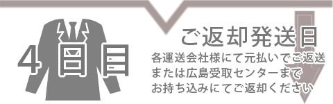 広島即日受取ご返却時のレンタルスケジュール