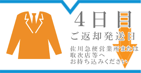 名古屋即日受取のレンタルスケジュール 4日目ご返却日