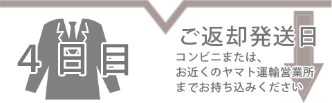 新宿即日受取のレンタルスケジュール 4日目返却日