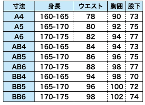 名古屋当日受取紳士夏用礼服サイズ表