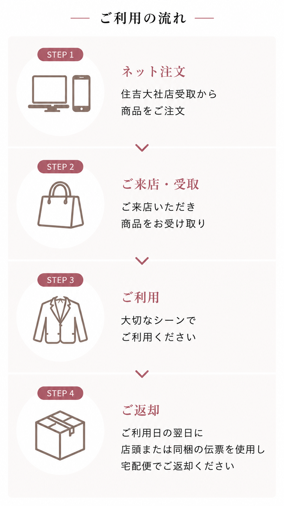 15時までのご注文で当日18：00まで受取り可能