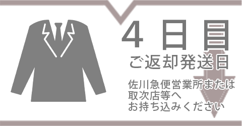 札幌即日受取のレンタルスケジュール