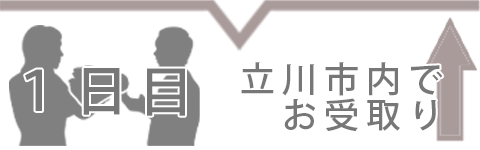 立川ロッカー即日受取のレンタルスケジュール、お受取