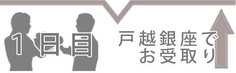戸越銀座即日受取のレンタルスケジュール、お受取