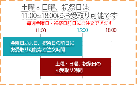 15時までのご注文で当日15：45まで受取り可能