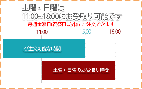 15時までのご注文で土曜・日曜日の18時まで受取り可能