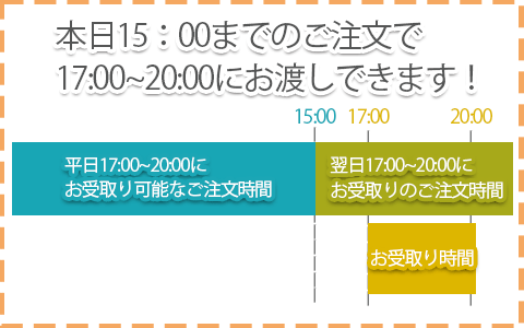 15時までのご注文で当日15：45まで受取り可能