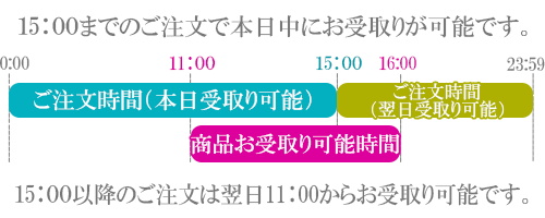 受取り時間は11時～16時00分！15時以降のご注文でも翌日11時からお受取りいただけます！