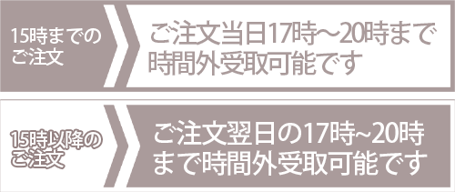 時間外受取締め切り時間と受取り時間SP