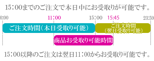 15時までのご注文で15時45分まで名古屋営業所で受取れる礼服喪服レンタル